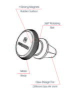 MAGNETICKÝ DRŽÁK DO VENTILACE AUTA SWISSTEN S-GRIP AV-M9 - Obrázek 2